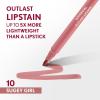 imageCOVERGIRL Outlast 05 AllStar Lipstain Smooth Application Precise PenLike Tip TransferProof Satin Stained Finish Vegan Formula 006oz10 Sugey Girl
