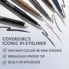 imageCOVERGIRL Queen Collection Perfect Point Plus Eyeliner Midnight Blue 220 00080 Ounce packaging may vary1 Count Pack of 1