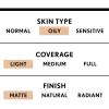 imageCOVERGIRL  Clean Matte BB Cream OilFree LongLasting Sensitive Skin Lightweight 100 CrueltyFreeMediumDeep  550