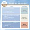imageCOVERGIRL TruBlend Matte Made Liquid Foundation PorcelainCARAMEL BEIGE