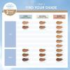imageCOVERGIRL TruBlend Matte Made Liquid Foundation PorcelainCLASSIC BEIGE