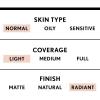imageCOVERGIRL Smoothers Lightweight BB Cream 135 Fl Oz Light to Medium Skin Tones Bb Cream with SPF Bb Cream Foundation Improves Skin Elasticity Blends Effortlessly with Skin Tone Lightweight FormulaLight to Medium